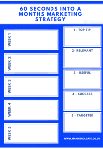 60 seconds elevator pitch worksheet mandie holgate