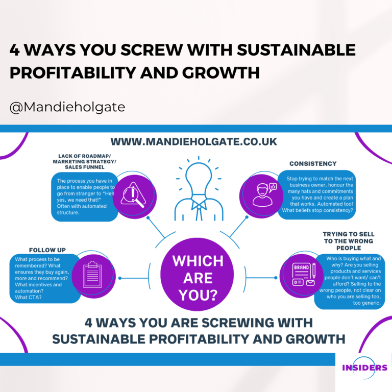 4 Ways You Are Screwing Your Sustainable Profitability And Growth